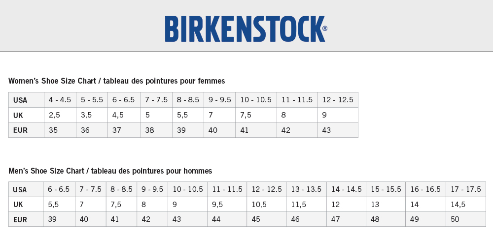 Birkenstock-SizeChart