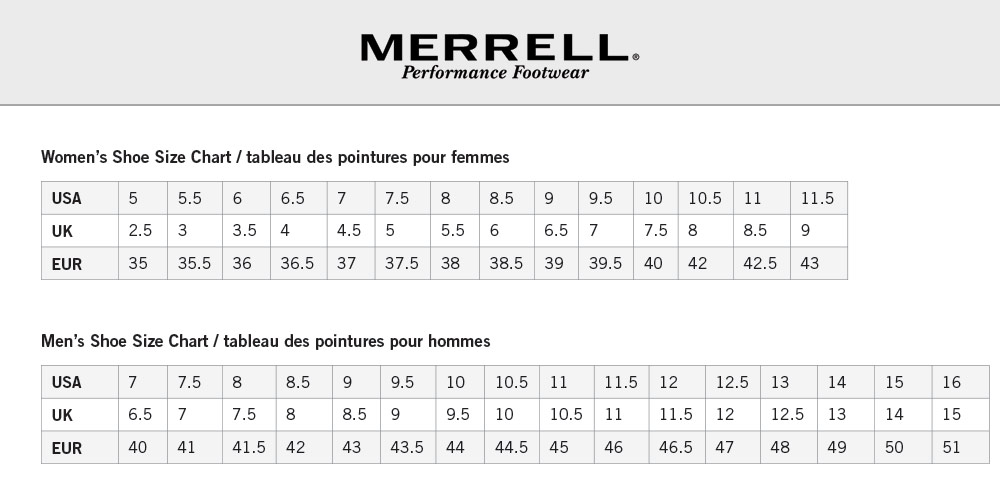 Merrell Shoe Width Chart