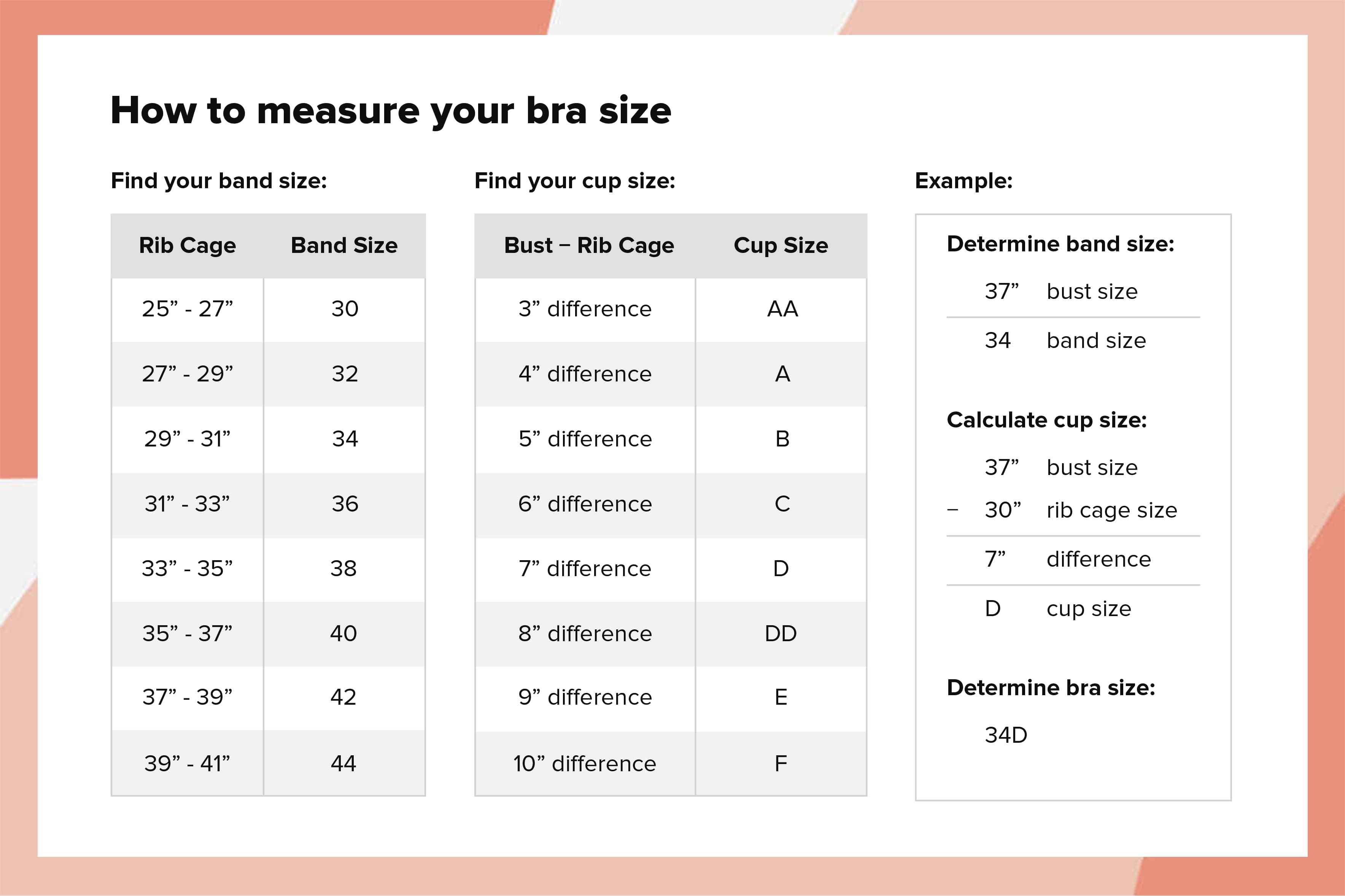 Sizing how do I measure for the best fit? – Yandy.com
